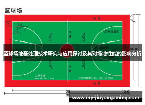 篮球场地基处理技术研究与应用探讨及其对场地性能的影响分析