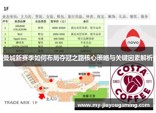 曼城新赛季如何布局夺冠之路核心策略与关键因素解析