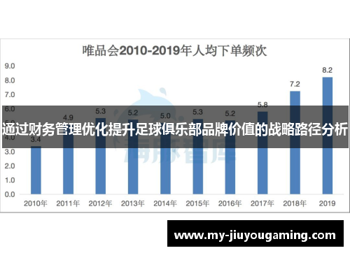 通过财务管理优化提升足球俱乐部品牌价值的战略路径分析