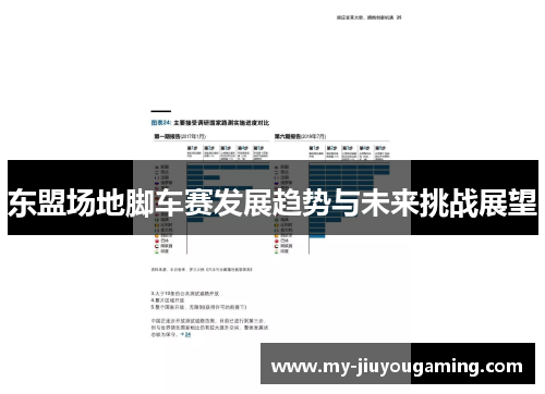 东盟场地脚车赛发展趋势与未来挑战展望