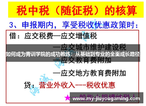 如何成为青训学院的成功教练：从基础到专业的全面成长路径