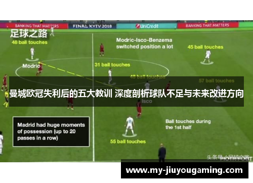 曼城欧冠失利后的五大教训 深度剖析球队不足与未来改进方向