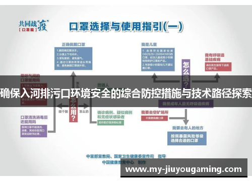 确保入河排污口环境安全的综合防控措施与技术路径探索