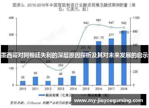 墨西哥对阿根廷失利的深层原因探析及其对未来发展的启示